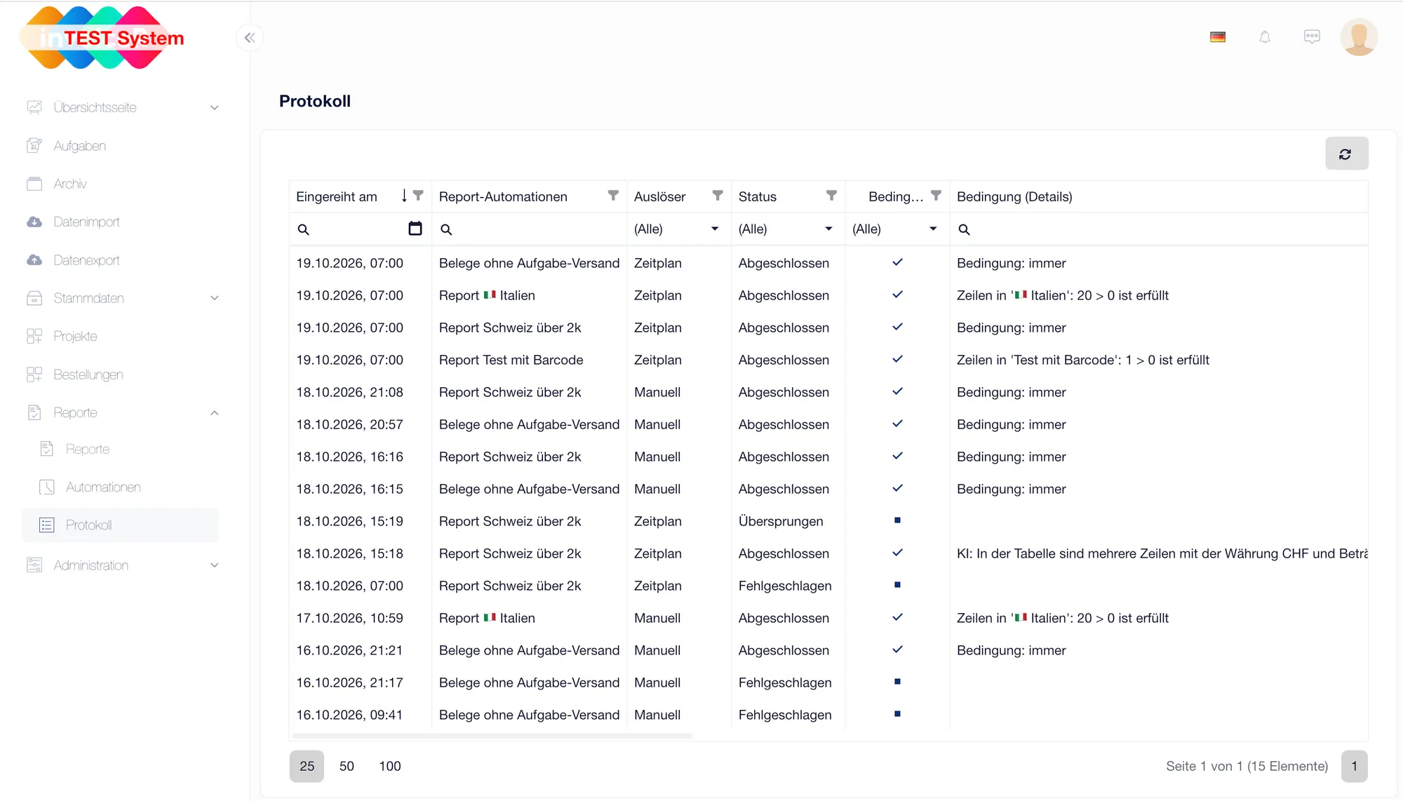 Protokoll der Report-Automationen: Liste aller Läufe mit Zeitpunkt, Name des Reports, Auslöser Zeitplan oder Manuell, Status wie Abgeschlossen, Übersprungen oder Fehlgeschlagen und der Begründung der Bedingung, etwa Zeilen in Italien: 20 > 0 ist erfüllt.